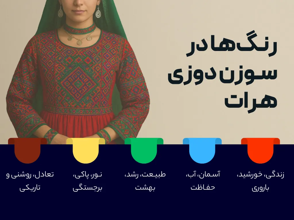 الگوهای معروف سوزن دوزی هراتی؛ هنر 6هزارساله افغانستان 6 اینفوگرافی معنای رنگهای سوزن دوزی هراتی