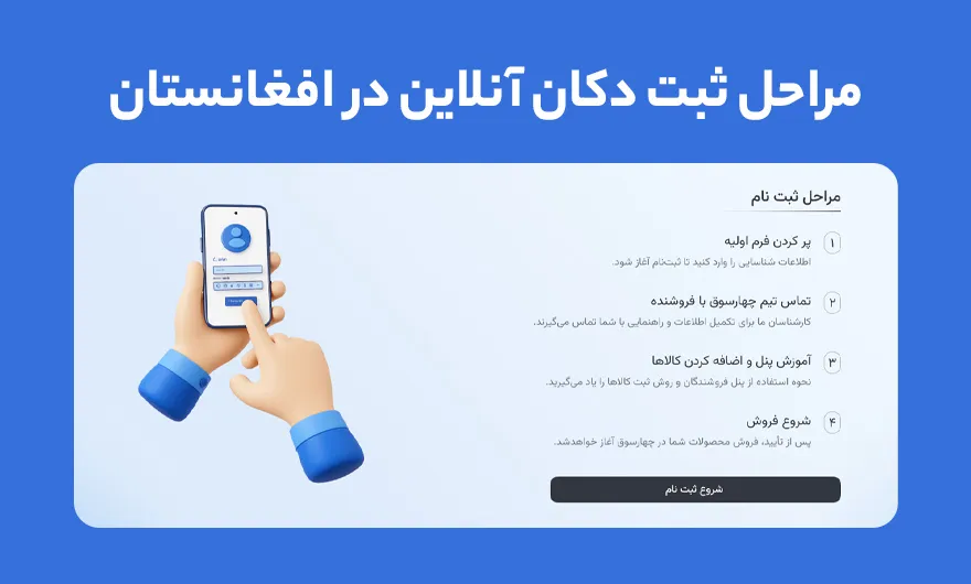 همهچیز درباره راهاندازی دکان آنلاین در افغانستان 4 توضیح مراحل ثبت دکان آنلاین در چهارسوق